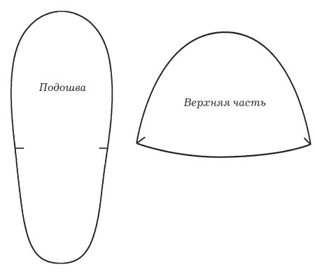 Иллюстрация к книге — Обувь для дома своими руками [i_041.jpg]