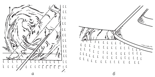 Иллюстрация к книге — Обувь для дома своими руками [i_046.jpg]