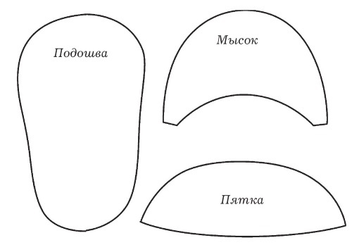 Иллюстрация к книге — Обувь для дома своими руками [i_079.jpg]