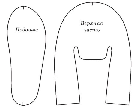 Иллюстрация к книге — Обувь для дома своими руками [i_105.jpg]