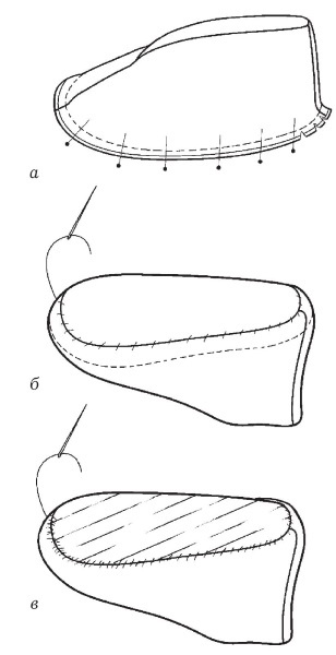 Иллюстрация к книге — Обувь для дома своими руками [i_115.jpg]