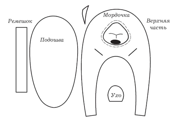 Иллюстрация к книге — Обувь для дома своими руками [i_136.jpg]