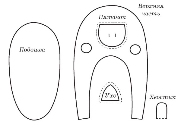 Иллюстрация к книге — Обувь для дома своими руками [i_138.jpg]