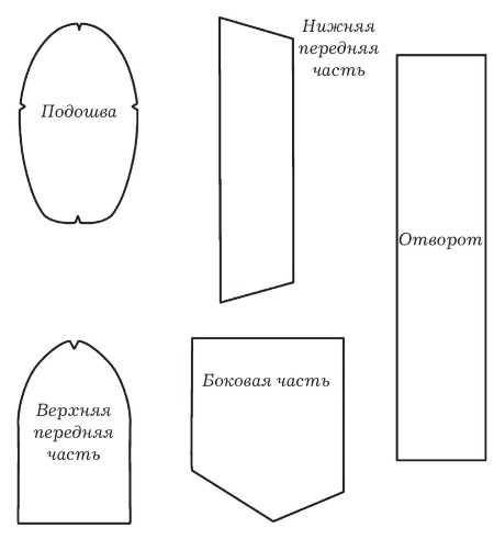 Иллюстрация к книге — Обувь для дома своими руками [i_145.jpg]