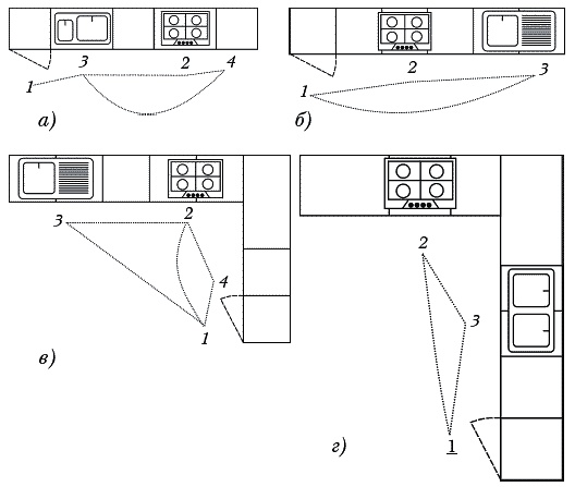 Иллюстрация к книге — Современный экономичный ремонт [_066.jpg]