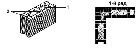 Иллюстрация к книге — Бани и сауны [i_018.jpg]