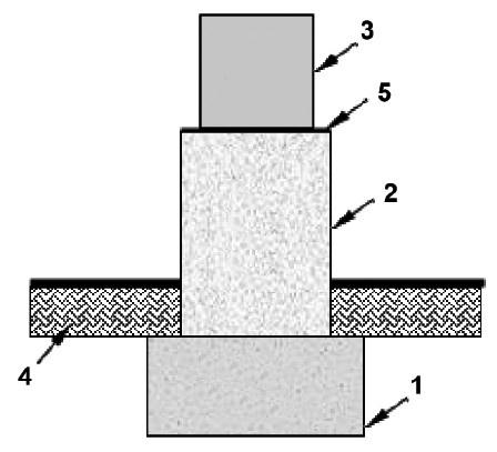Иллюстрация к книге — Бани и сауны [i_033.jpg]