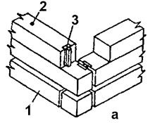 Иллюстрация к книге — Бани и сауны [i_042.jpg]
