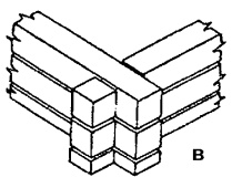 Иллюстрация к книге — Бани и сауны [i_044.jpg]