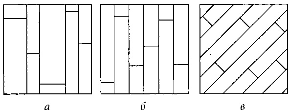 Иллюстрация к книге — Полы в вашем доме [i_006.jpg]