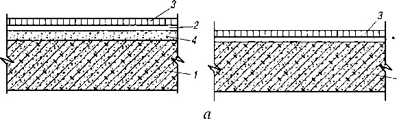 Иллюстрация к книге — Полы в вашем доме [i_007.jpg]