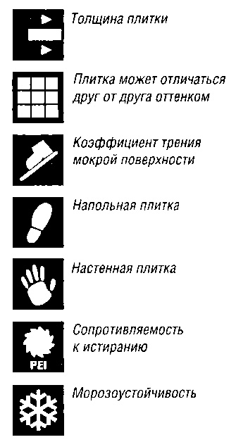 Иллюстрация к книге — Полы в вашем доме [i_015.jpg]