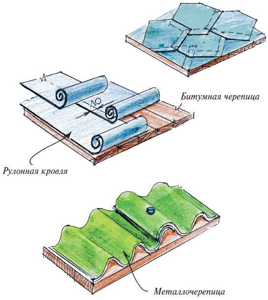 Иллюстрация к книге — Мансарды [i_017.jpg]
