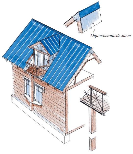 Иллюстрация к книге — Мансарды [i_033.jpg]