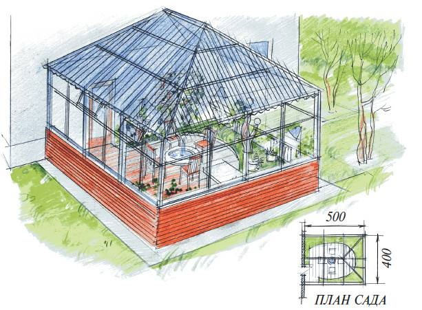 Иллюстрация к книге — Веранды [i_002.jpg]