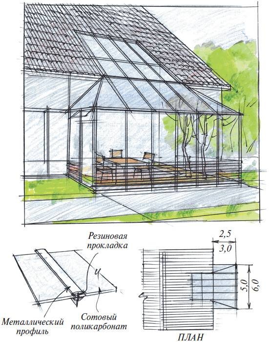Иллюстрация к книге — Веранды [i_007.jpg]