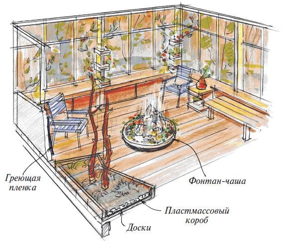 Иллюстрация к книге — Веранды [i_031.jpg]