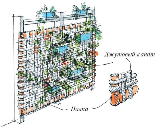 Иллюстрация к книге — Бани [autogen_ebook_id20.jpg]