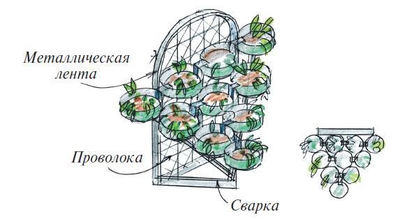 Иллюстрация к книге — Бани [autogen_ebook_id21.jpg]