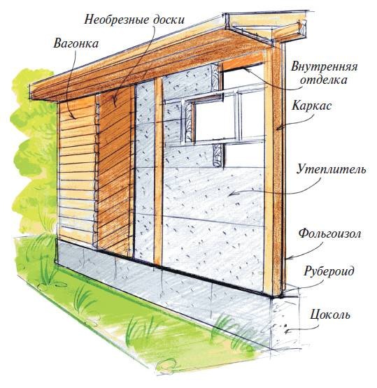 Иллюстрация к книге — Бани [autogen_ebook_id24.jpg]