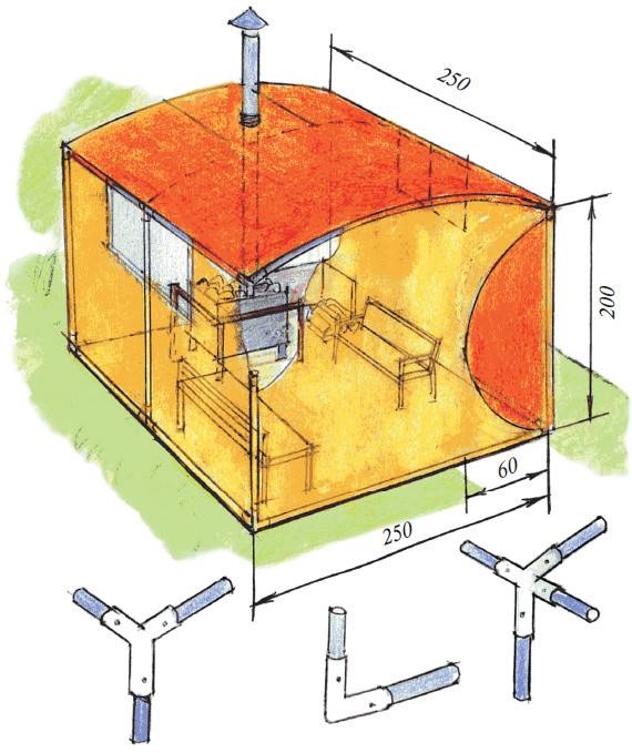 Иллюстрация к книге — Бани [autogen_ebook_id41.jpg]