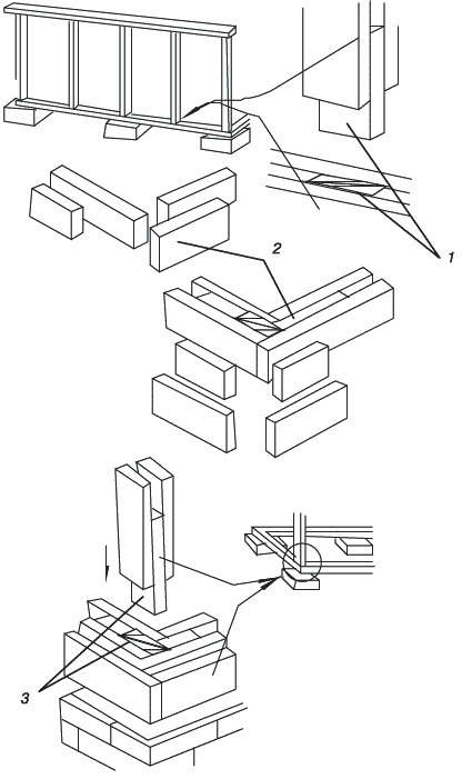 Иллюстрация к книге — Строительство дома быстро и дешево [_120.jpg]