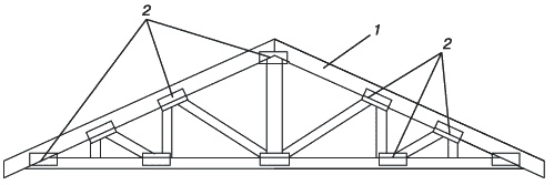 Иллюстрация к книге — Строительство дома быстро и дешево [_184.jpg]