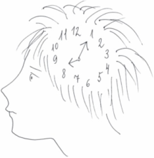 Иллюстрация к книге — Семейный тайм-менеджмент. Книга для родителей, которые хотят &quot;все успеть&quot; [_11.jpg]