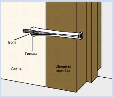 Иллюстрация к книге — Безопасность дома своими руками [_07.jpg]