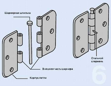 Иллюстрация к книге — Безопасность дома своими руками [_08.jpg]