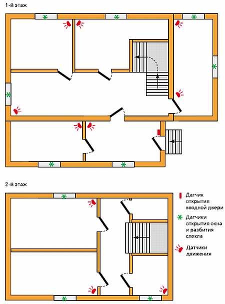 Иллюстрация к книге — Безопасность дома своими руками [_37.jpg]