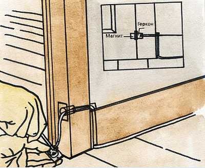 Иллюстрация к книге — Безопасность дома своими руками [_43.jpg]