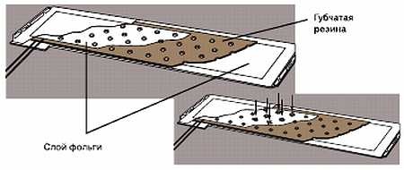Иллюстрация к книге — Безопасность дома своими руками [_46.jpg]