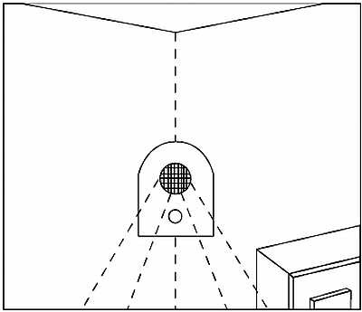 Иллюстрация к книге — Безопасность дома своими руками [_48.jpg]
