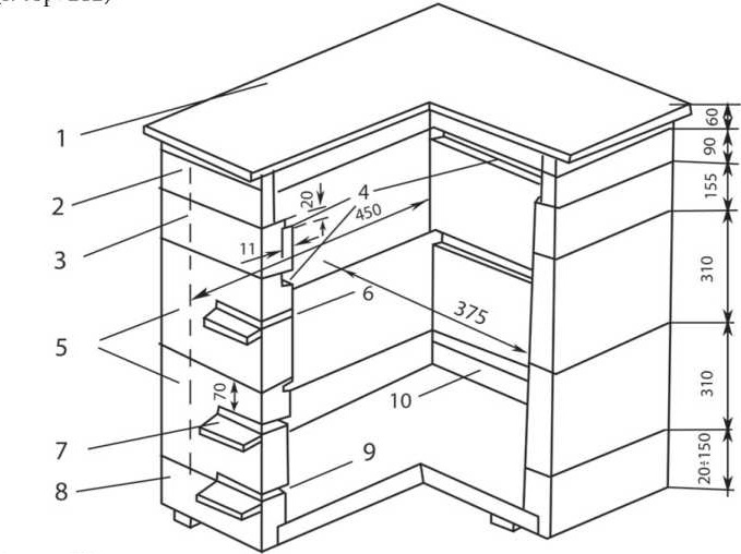 Иллюстрация к книге — Пчеловодство. Первые шаги к прибыльному хозяйству [i_036.jpg]