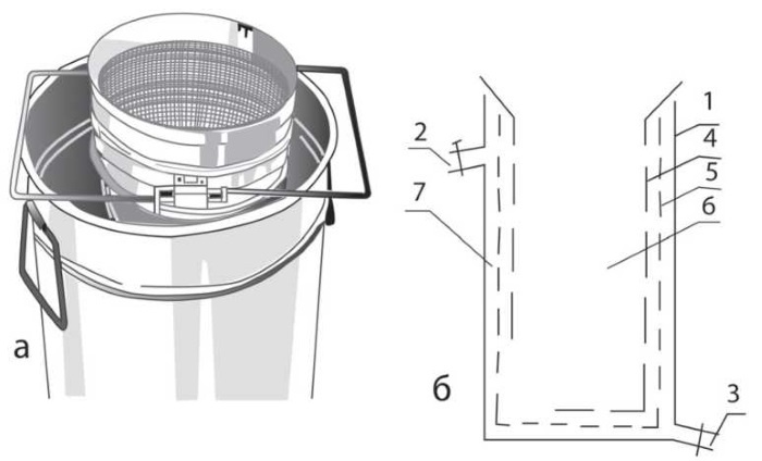 Иллюстрация к книге — Пчеловодство. Первые шаги к прибыльному хозяйству [i_059.jpg]