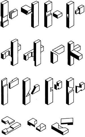 Иллюстрация к книге — Уроки искусного резчика. Вырезаем из дерева фигурки людей и животных, посуду, статуэтки [i_012.jpg]