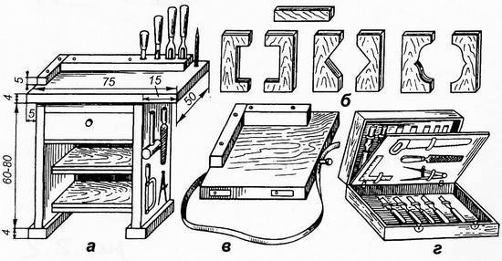 Иллюстрация к книге — Уроки искусного резчика. Вырезаем из дерева фигурки людей и животных, посуду, статуэтки [i_013.jpg]
