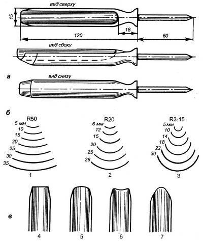 Иллюстрация к книге — Уроки искусного резчика. Вырезаем из дерева фигурки людей и животных, посуду, статуэтки [i_023.jpg]
