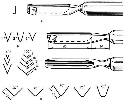 Иллюстрация к книге — Уроки искусного резчика. Вырезаем из дерева фигурки людей и животных, посуду, статуэтки [i_028.jpg]