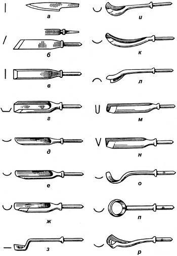 Иллюстрация к книге — Уроки искусного резчика. Вырезаем из дерева фигурки людей и животных, посуду, статуэтки [i_033.jpg]