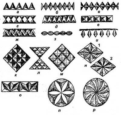 Иллюстрация к книге — Уроки искусного резчика. Вырезаем из дерева фигурки людей и животных, посуду, статуэтки [i_078.jpg]