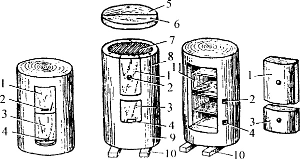Иллюстрация к книге — Азбука пчеловода. Руководство по разведению пчел на приусадебном участке [_006_1.jpg]