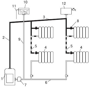 Иллюстрация к книге — Сантехнические работы своими руками. Уроки домашнего мастера [i_045.jpg]