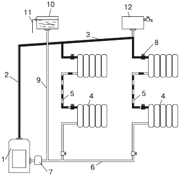 Иллюстрация к книге — Сантехнические работы своими руками. Уроки домашнего мастера [i_046.jpg]
