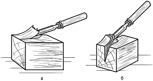 Иллюстрация к книге — Секреты резьбы по дереву [i_066.jpg]