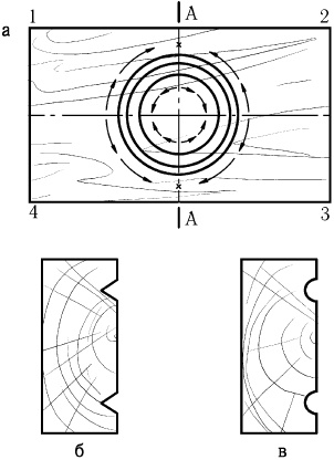 Иллюстрация к книге — Секреты резьбы по дереву [i_073.jpg]