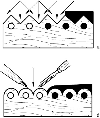 Иллюстрация к книге — Секреты резьбы по дереву [i_111.jpg]