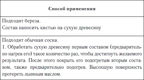 Иллюстрация к книге — Секреты резьбы по дереву [i_118.jpg]