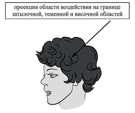 Иллюстрация к книге — Почему мы болеем? Виртуальные реальности болезней и зависимостей. Выход есть! Теория и практика [i_045.jpg]
